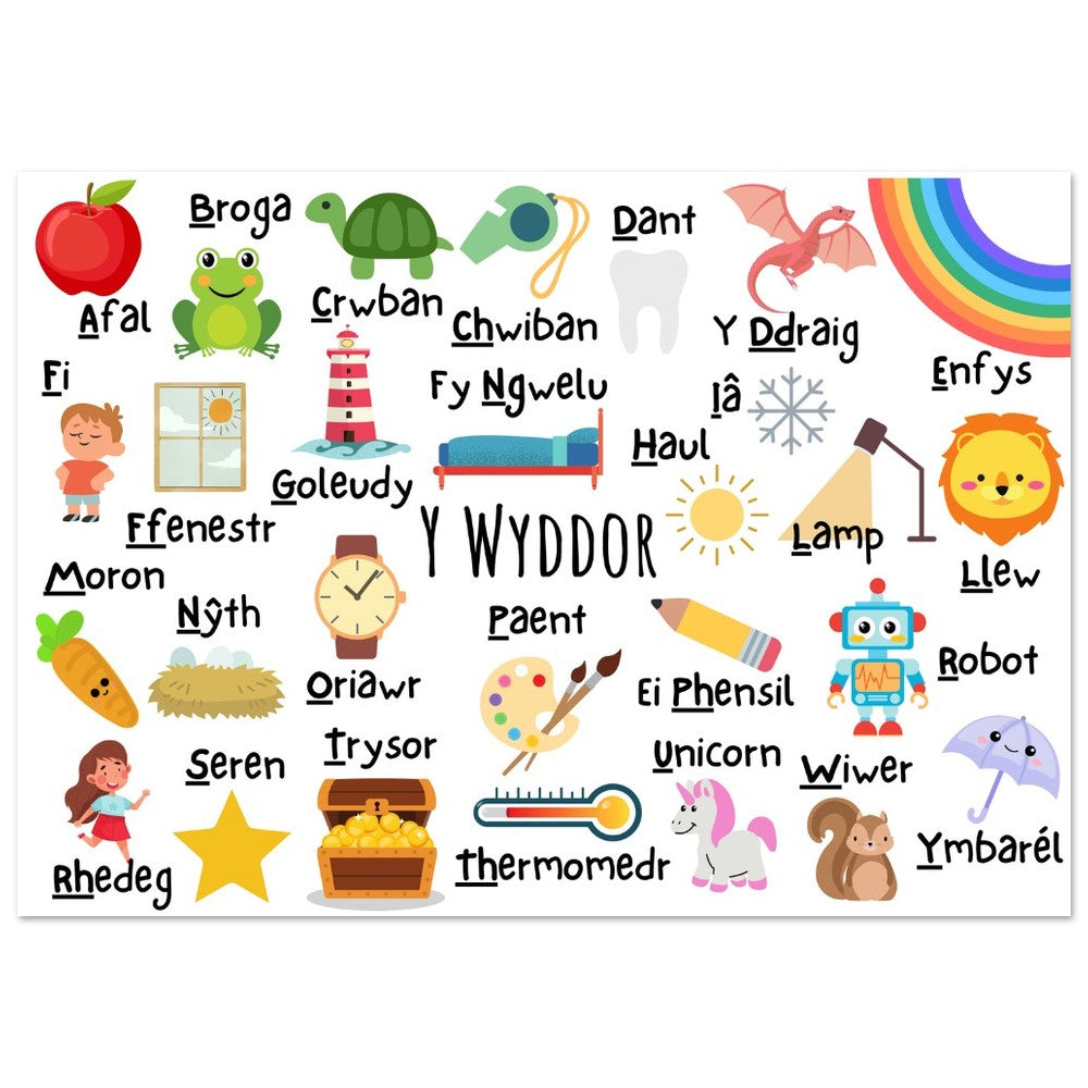 Y Wyddor Welsh language educational Wallart | Welsh Print
