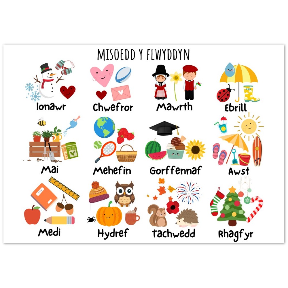 Misoedd Y Flwyddyn Welsh educational Wallart | Welsh Print