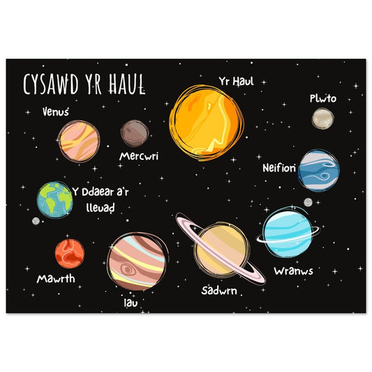 Cysawd Yr Haul Welsh educational Wallart | Welsh Print