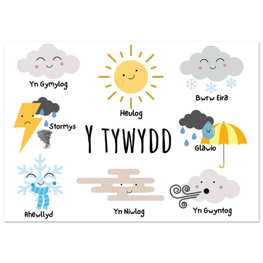 Y Tywydd Welsh language educational Wallart | Welsh Print