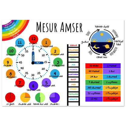 Mesur Amser Welsh educational Wallart | Welsh Print