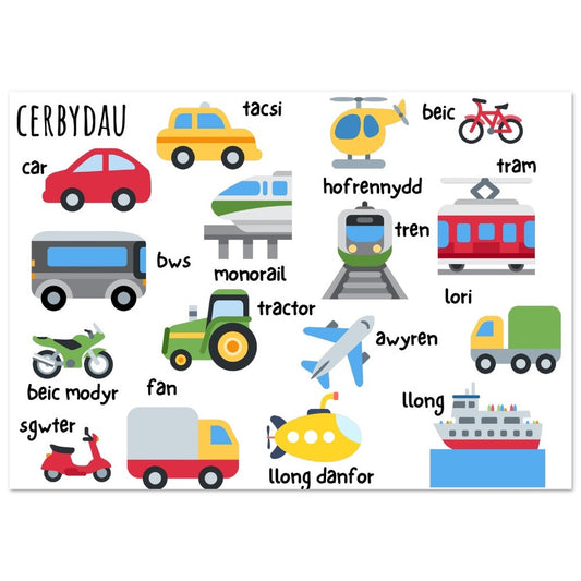 An educational wall art featuring various vehicles in Welsh with their respective Welsh words, designed for educational purposes.