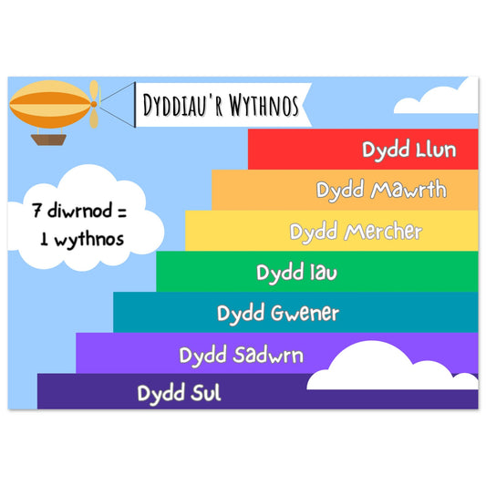 Dyddiau'r Wythnos Welsh educational Wallart 