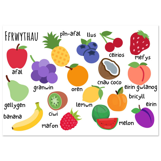 Ffrwythau Welsh language educational Wallart | Welsh Print