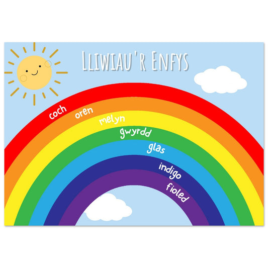 A colorful educational wall art print in Welsh, featuring a rainbow with names of colors in Welsh language, placed on a wall.