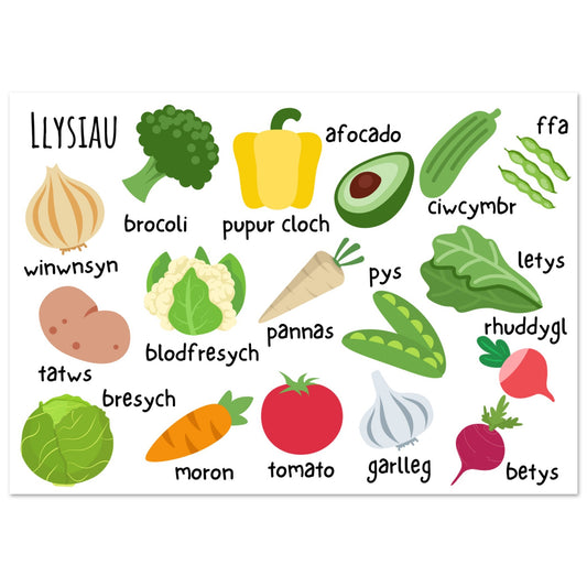 An educational poster featuring various vegetables in Welsh with their English translations, such as 'Llawer oen' for broccoli, 'Pupur cloc' for cauliflower, and 'Blasfrewch' for carrot.