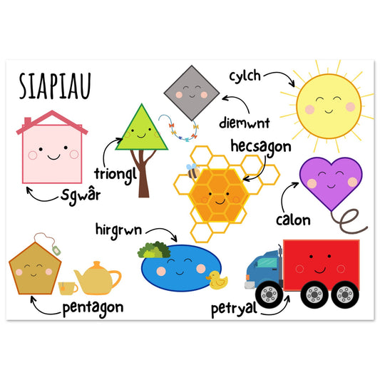 Siapiau Welsh language educational Wallart | Welsh Print