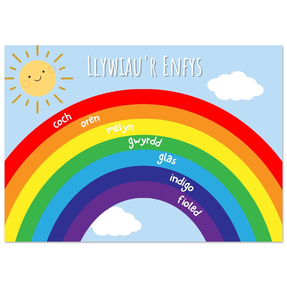 Llywiau'r Enfys Welsh educational Wallart | Welsh Print