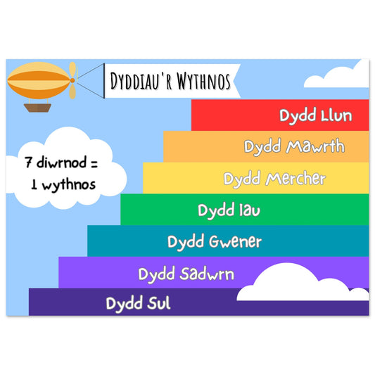 Dyddiau'r Wythnos Wallart addysgol Cymraeg | Argraffiad Cymraeg
